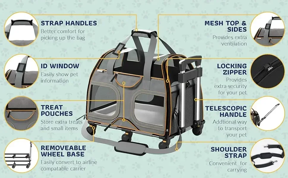 Katziela Rolling Pet Carrier - Airline Compliant with Removable Wheels - TSA Approved for Small Dogs and