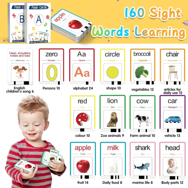 1-3 year old child Talk flash card learning toy, Autism Pocket Speech Therapy, 160 word Montessori toy, Christmas Birthday Gift, - Image 5