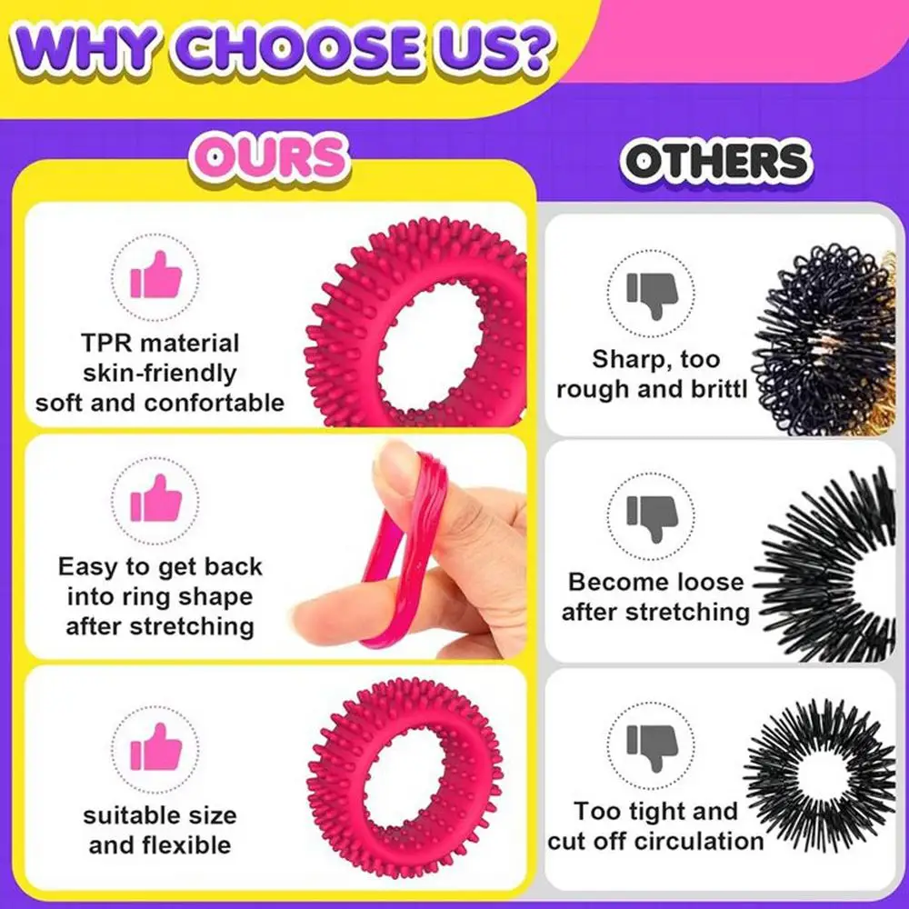 Sensory Rings Stress Relief Fidgets Sensory Toys Spiky Sensory Finger Rings Silent Stress Reducer Fidgets Ring for Kids Teens