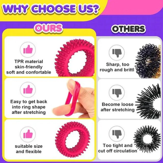 Sensory Rings Stress Relief Fidgets Sensory Toys Spiky Sensory Finger Rings Silent Stress Reducer Fidgets Ring for Kids Teens - Image 5
