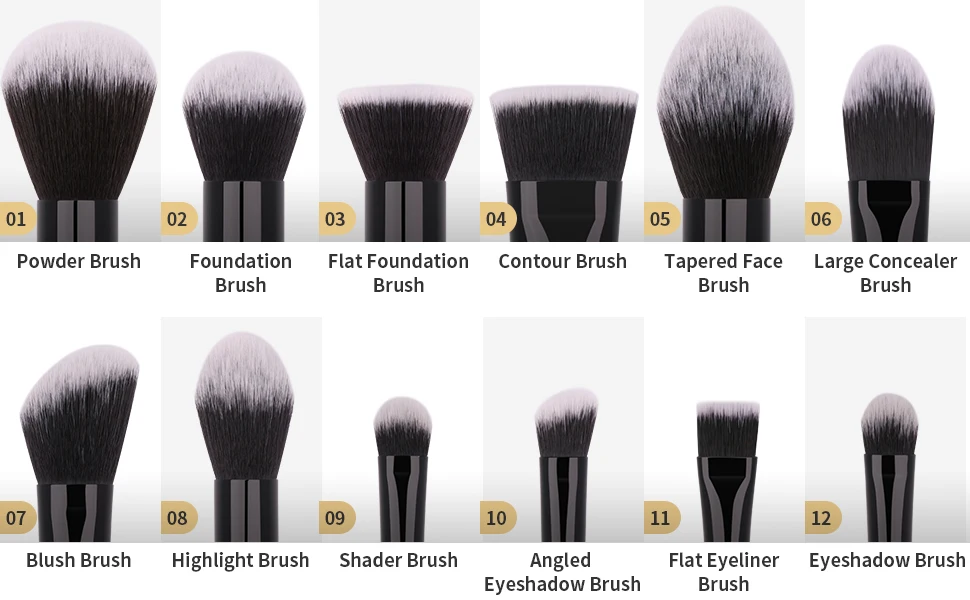 DUcare Professional Makeup Brush Set 10-32Pc Brushes Makeup Kit Synthetic Hair Foundation Power Eyeshadows Blending Beauty Tools