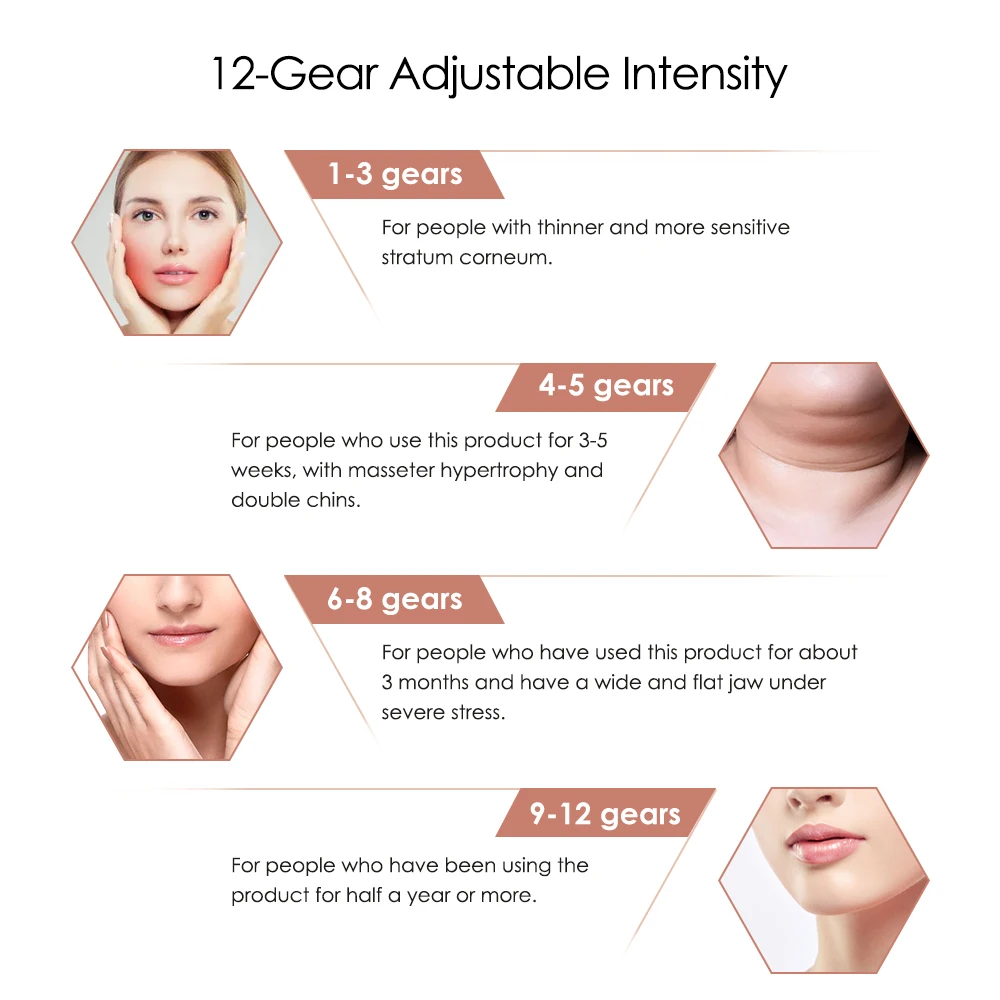 V Shaped EMS Face Lifting Machine English Voice Remind Face Slimming Neck Massager Double Chin Remover Skin Firming Device