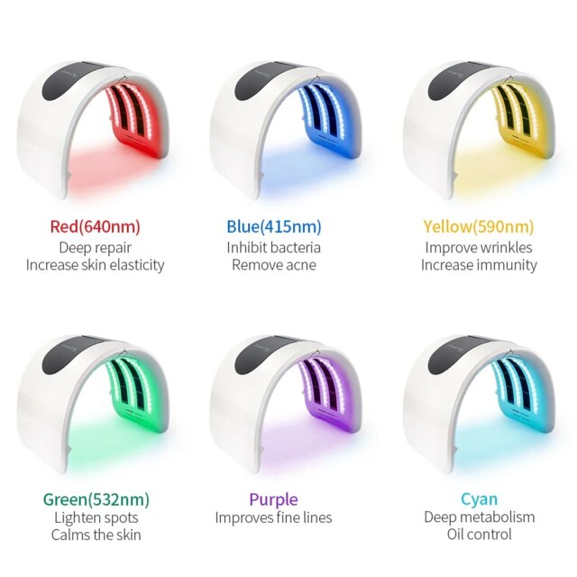 2 IN 1 Foldable 7 Color LED Photon 30-60℃ Heating Threapy Face&Body Mask Machine Salon Home Use Skin Rejuvenation Acne Skin Care - Image 3