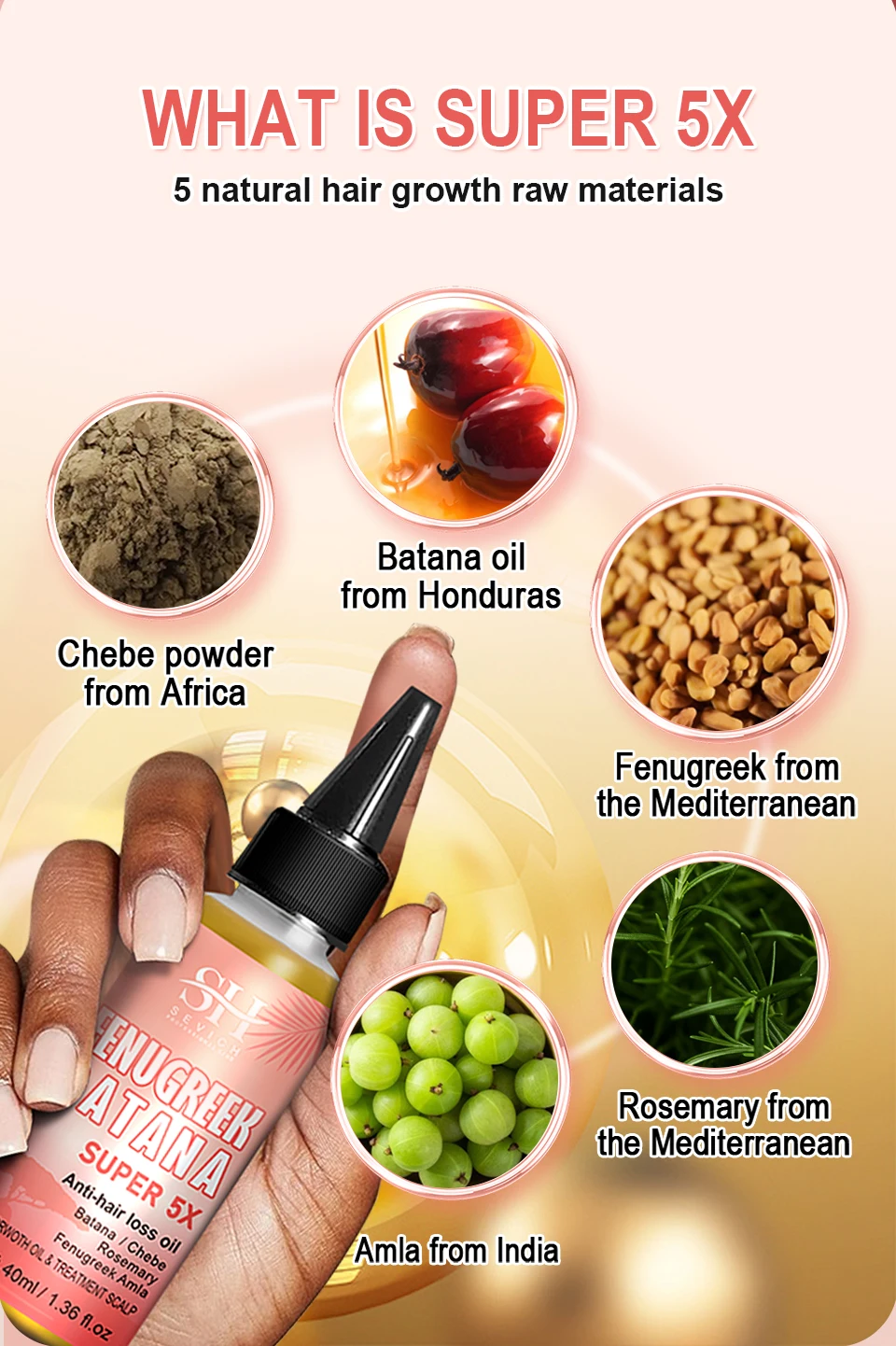 2024 Super Fast 5x Hair Growth Oil Fenugreek Anti-Hair Loss Oil Rosemary Hair Regrowth Chebe Batana Butter Hair Mask Amla Oils