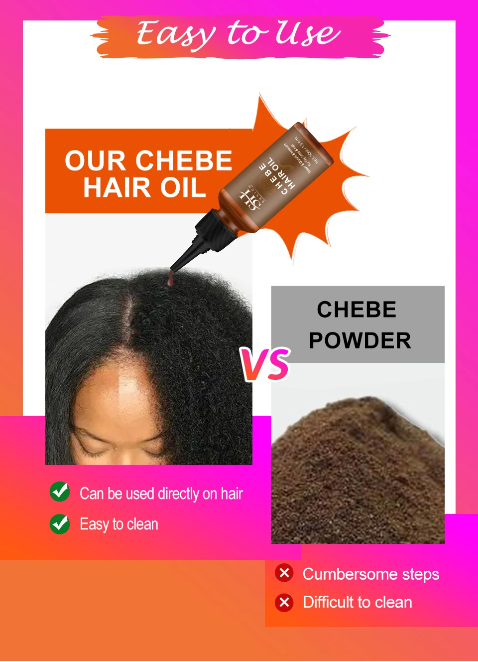 Chebe Traction Alopecia Thicken Oil Anti Hair Loss Treatment Spray Craze Fast Hair Growth  Products Sevich Anti Break Hair Care