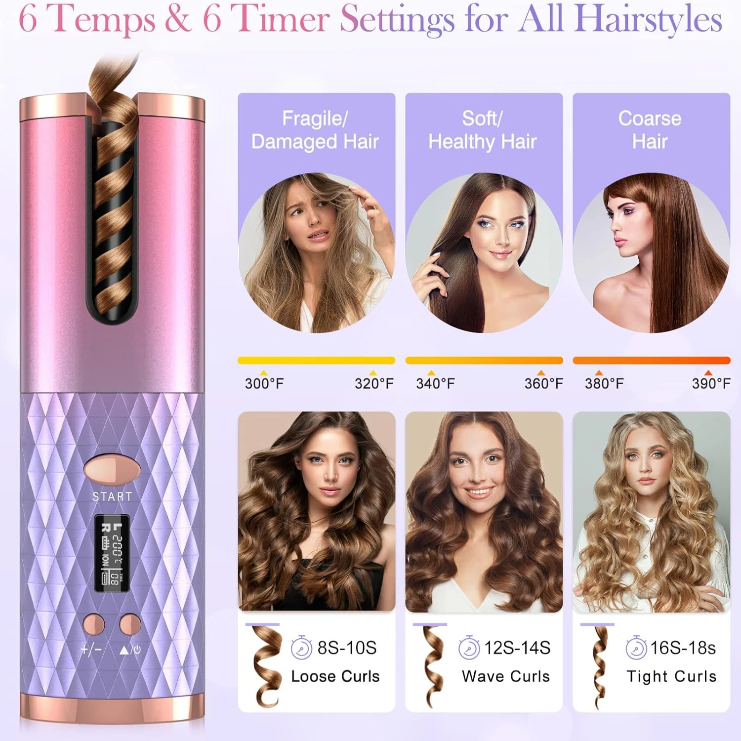 Enhanced User-Friendly Rechargeable Automatic Hair Curler with Safe Ceramic Wand - Ultimate Styling Comfort for Peace of Mind! 6