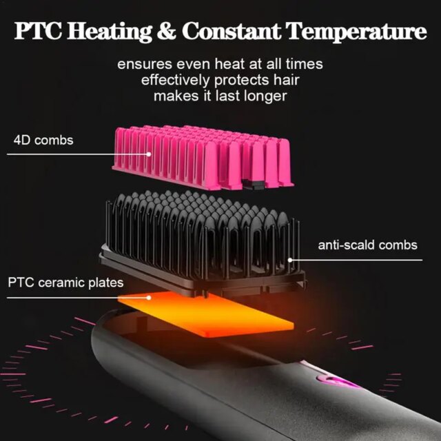 Hair Straightener Brush Fast Heating Cordless Curling Comb For Travel Portable Anti-Frizz Styling Straightener For Salon Home - Image 4
