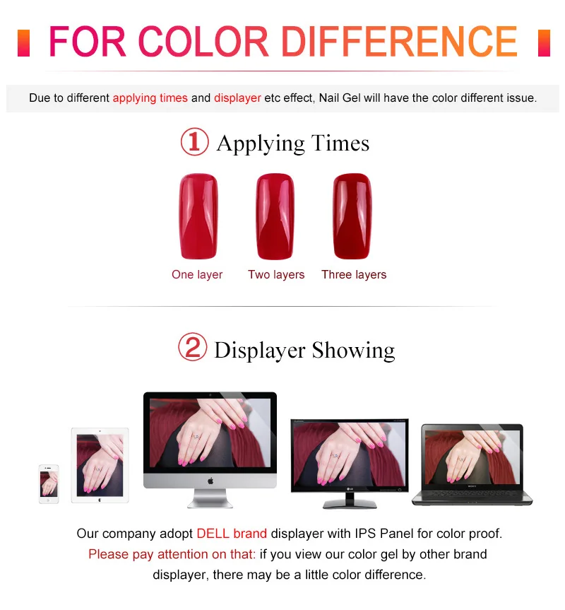 Venalisa VIP Kit Great Coverage Soak Off UV LED Nail Gel Polish Set Base Long Wear Top Coat Color Palette 60 Colors 7.5ml