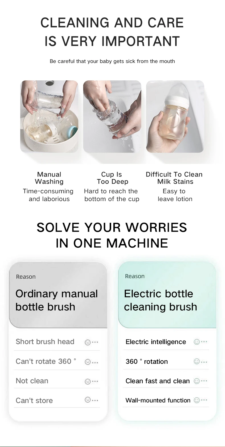 Electric Silicone Bottle Brush 360 Degree Rotating Baby Pacifier Cup Pacifier Cleaning Brush Set with 1500mAh Lithium Battery