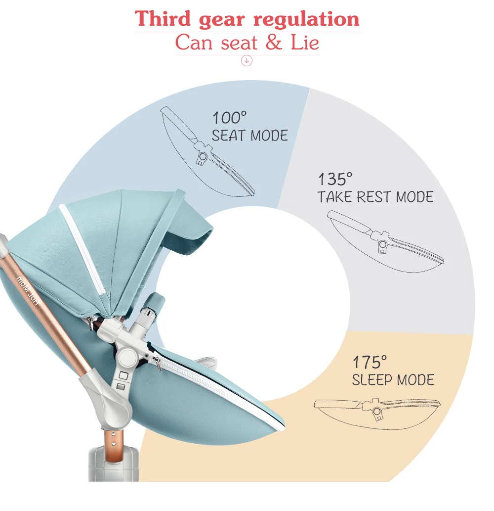 Hot Mom F023 Baby Stroller 2 in 1,Rotates 360 Degrees,PU Leather, Mosquito Net, Rain Cover, Adapter, Cup Holder, large wheels