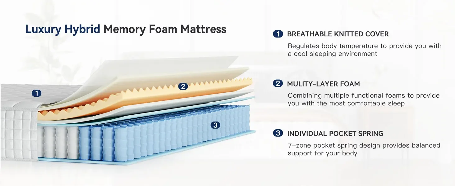 8 Inch Multilayer Hybrid Twin Mattress - Multiple Sizes & Styles Available, Ergonomic Design with Memory Foam and Pocket Spring,