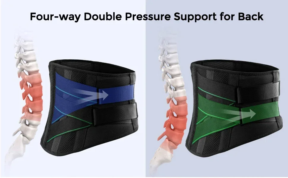 Back Brace for Lower Back Pain Relief Men Women,Breathable Back Support Brace with 3D Lumbar Support Pad for Lifting At Work