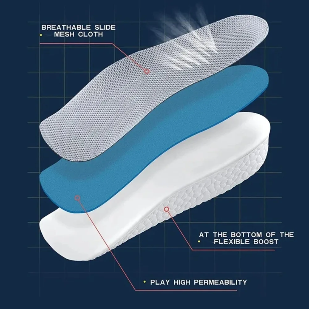 New Breathable Invisible height Insole Arch support Convenient to Use Half Insole Durable Orthopedic Foot Sole Pad for Men Women