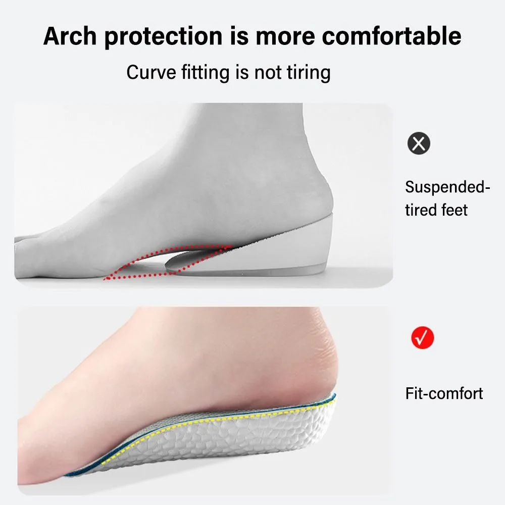 New Breathable Invisible height Insole Arch <a href='https://oraculi.shop/faq' target='_blank' rel='follow'>support</a> Convenient to Use Half Insole Durable Orthopedic Foot Sole Pad for Men Women” /></div>
                            </div>
                        </div>
                    </div>
                </div>
	                        	                            <div class=