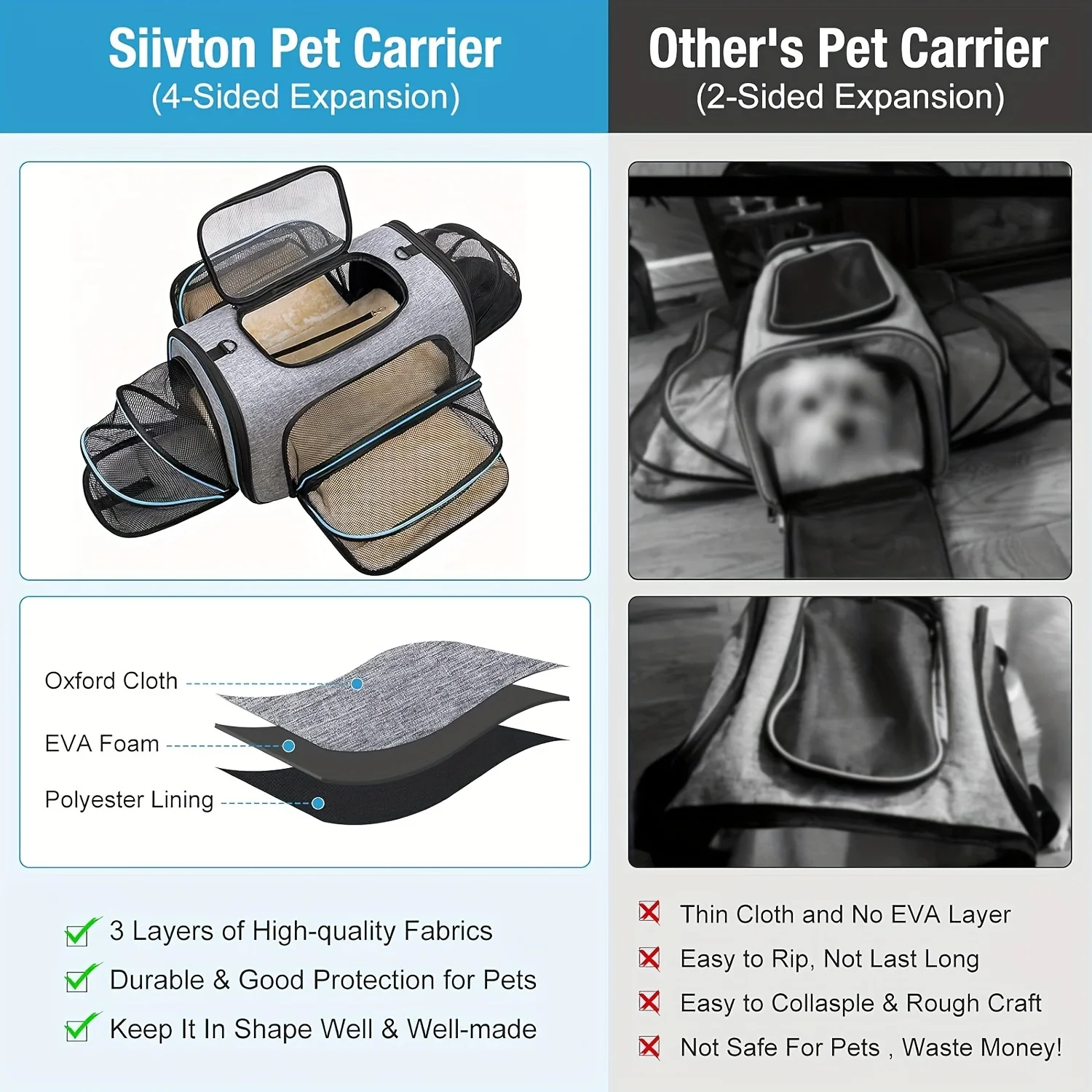 4-Way Expandable Pet Carrier, Airline Approved Foldable Cat Soft Side Carrier with Removable Fleece Pad for Cats, Puppies, Small