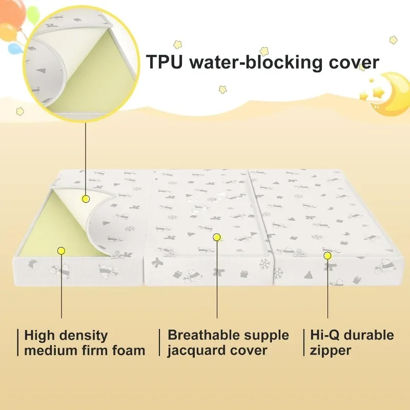 Trifold Pack and Play Mattress Topper, Waterproof Foldable 38x26 Soft Portable Pad for Pack n Play