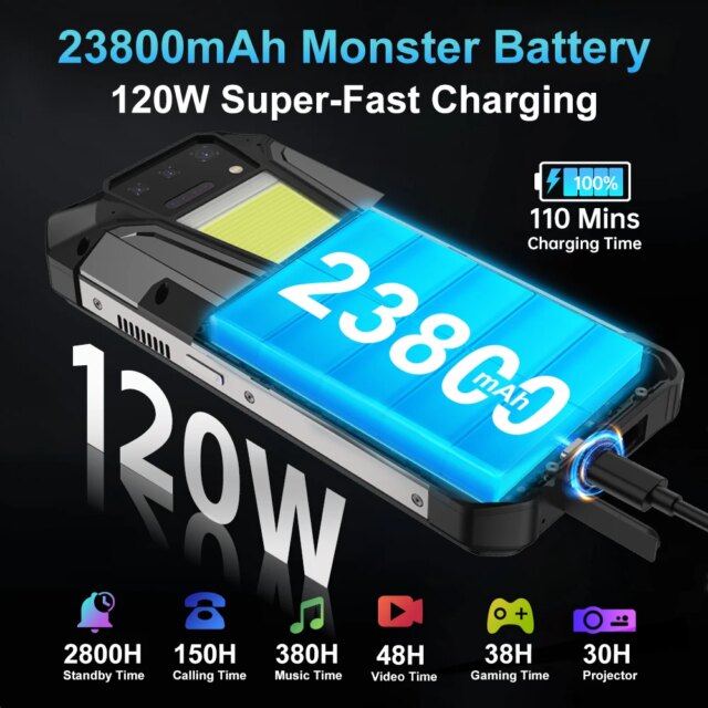 Unihertz 8849 Tank 2 PRO Rugged Smartphone with Projector Android 14 24GB 512GB Mobile Phone 23800mAh 120W Phone 6.79" Display - Image 5