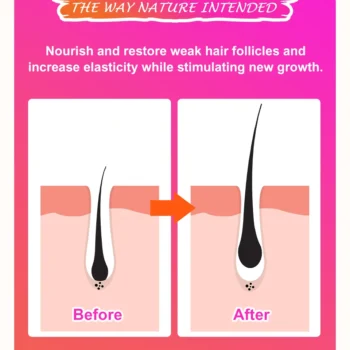 Hair & Scalp Treatments